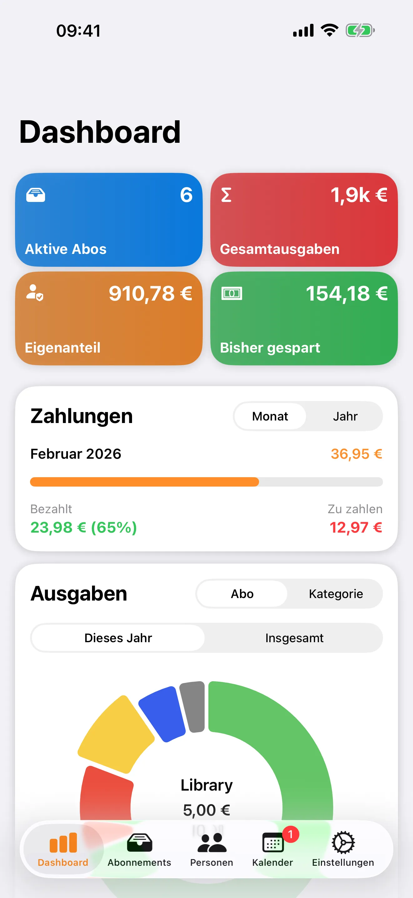 Shaggle Dashboard